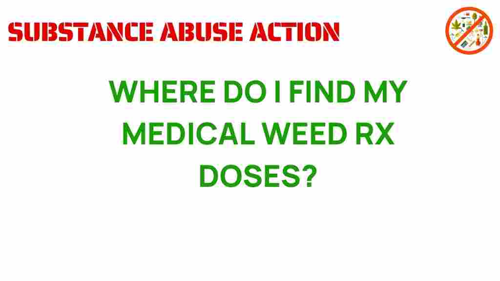 medical-weed-rx-doses