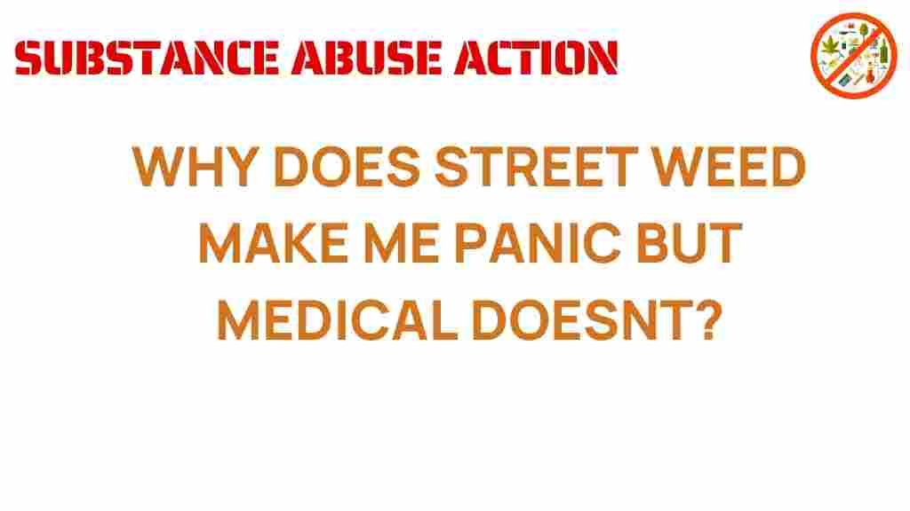 street-weed-panic-medical-cannabis