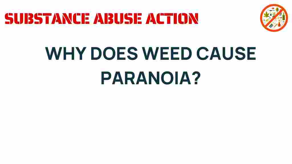 weed-cause-paranoia