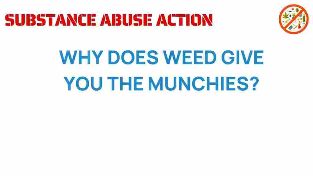 weed-munchies-science