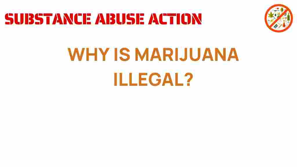 marijuana-legal-status