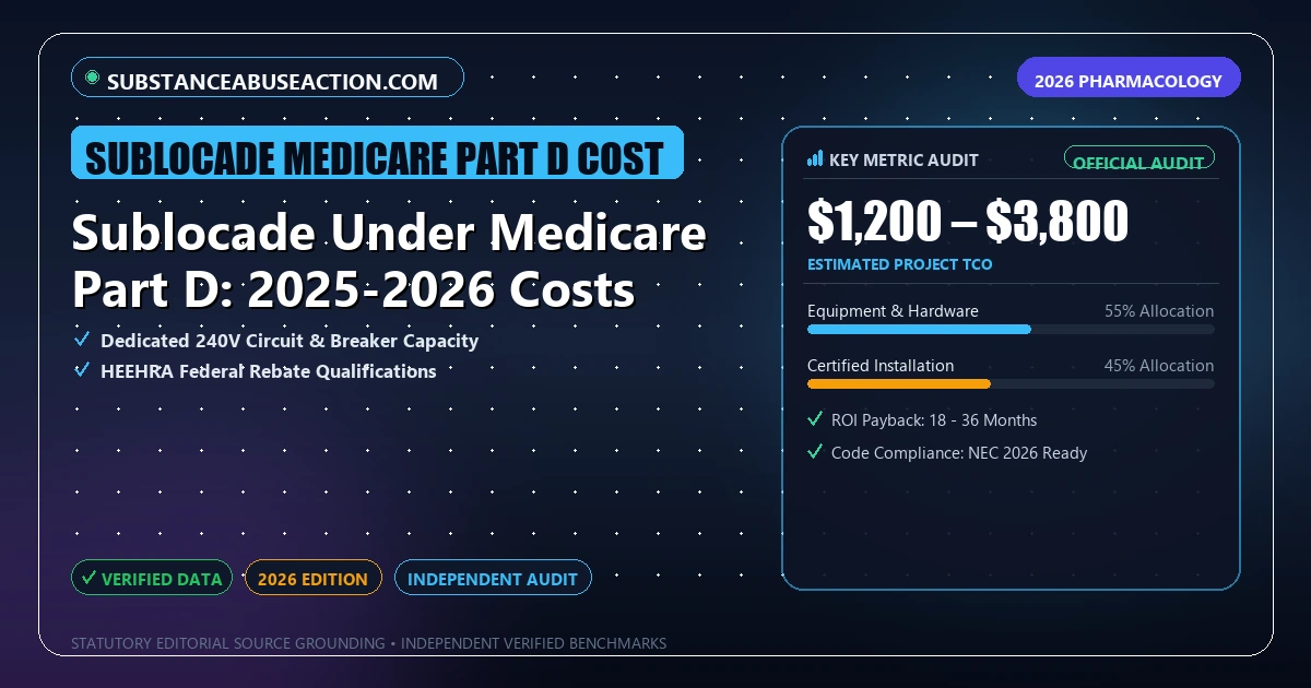 Sublocade Under Medicare Part D: 2025-2026 Costs - Analytical Guide and Verified Benchmarks (Sublocade Medicare Part D cost)